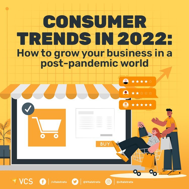 5 CONSUMER TRENDS MARKETERS SHOULD WATCH OUT FOR IN 2022