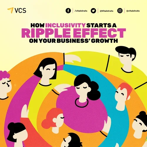HOW INCLUSIVITY CREATES A RIPPLE EFFECT ON YOUR BUSINESS’ GROWTH