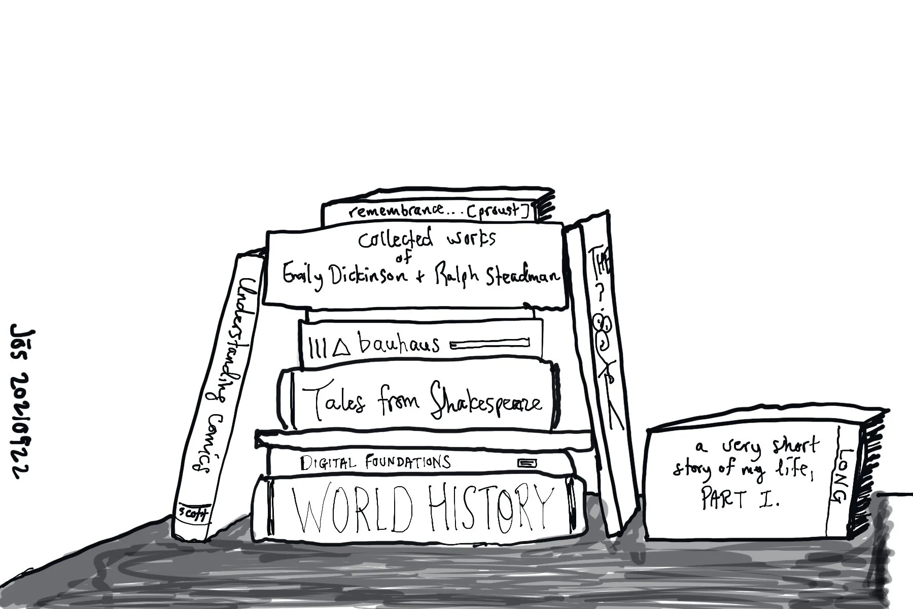 Dewey Decimal System.