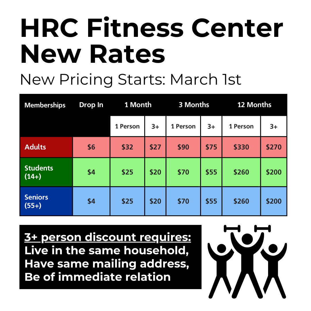HRC FC Updated Fees 2026.png