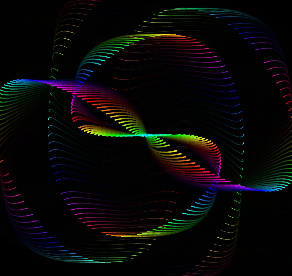 Chaotic Rainbow Symmetry