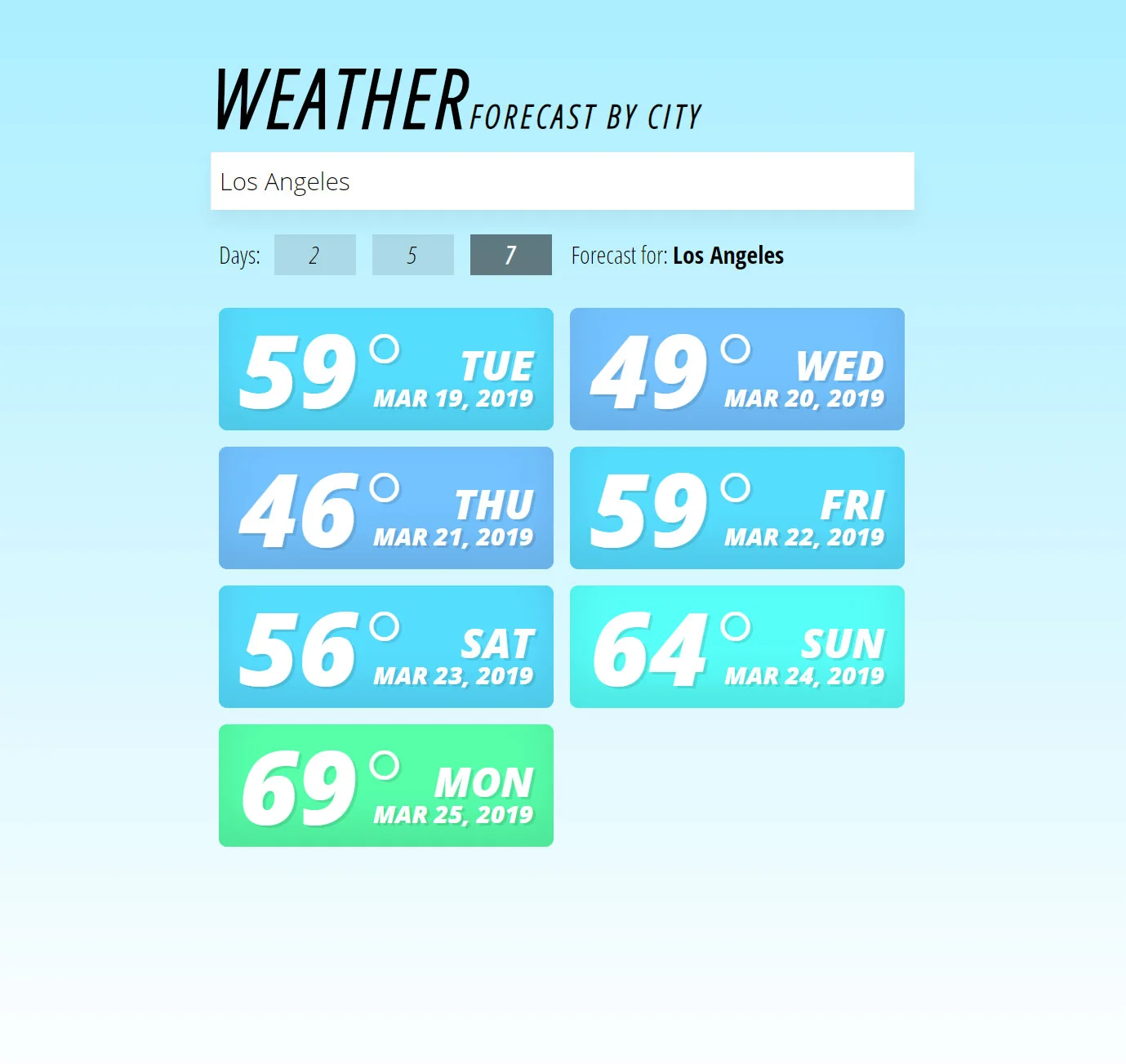 Angular Weather Checker