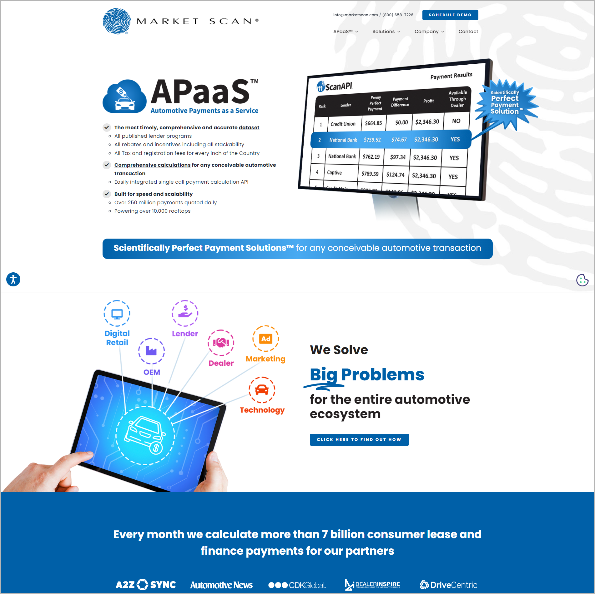 Market Scan Information Systems