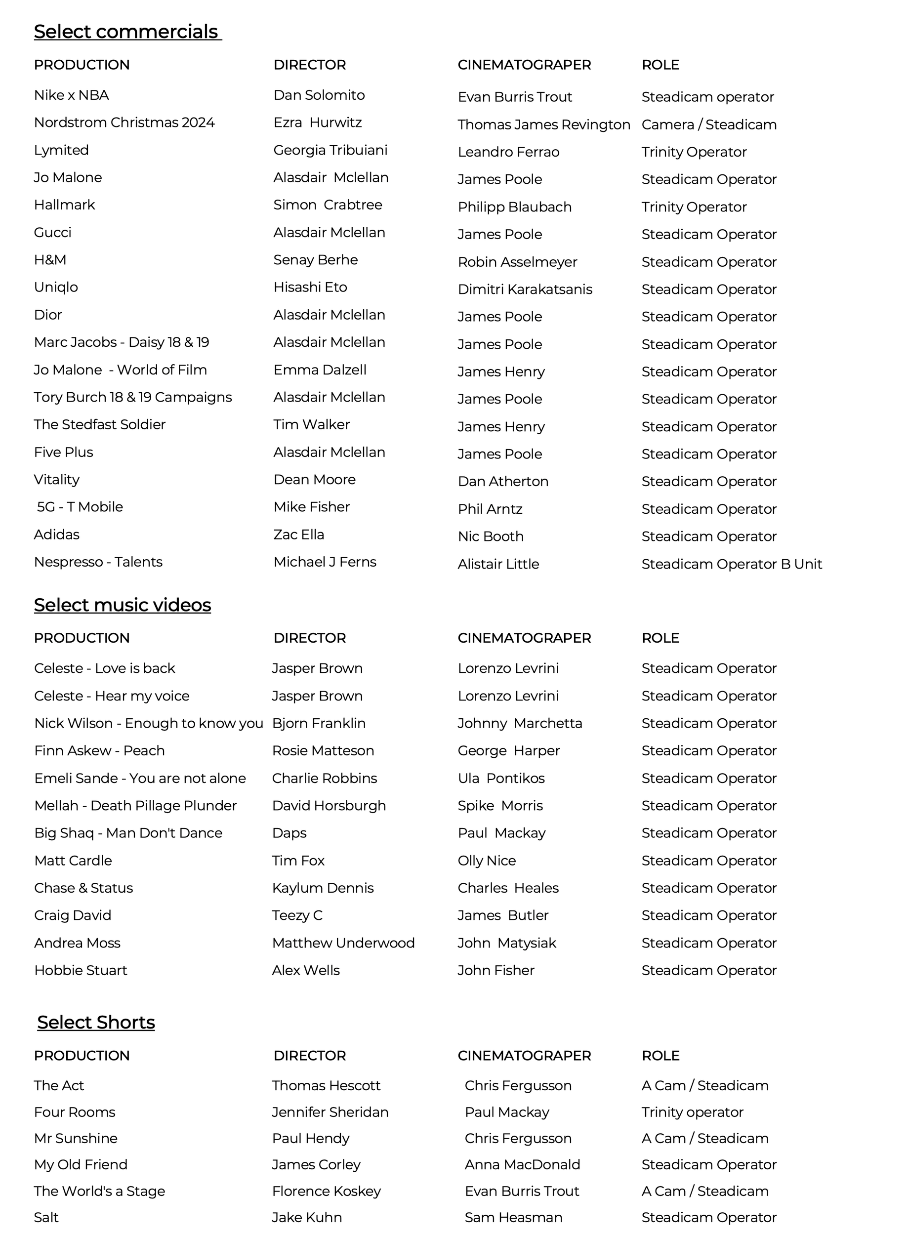 James Poole cv, List of commercials, music videos, and shorts with details of production, director, cinematographer, and roles.