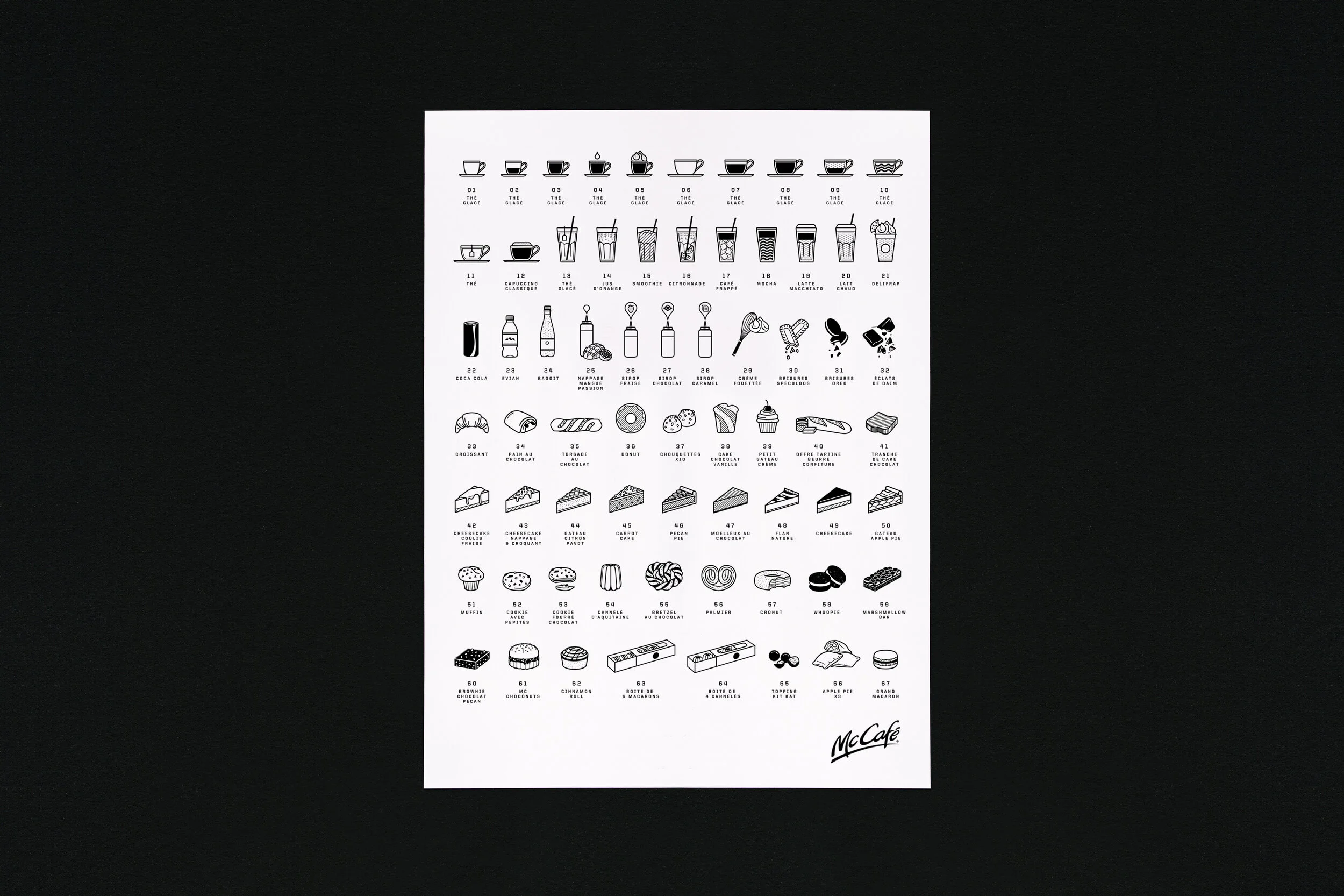 BUREAU BERGER I Art Direction & Branding