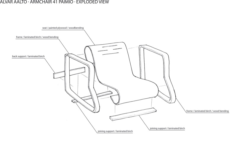 EXPLODED VIEW ARMCHAIR.jpg