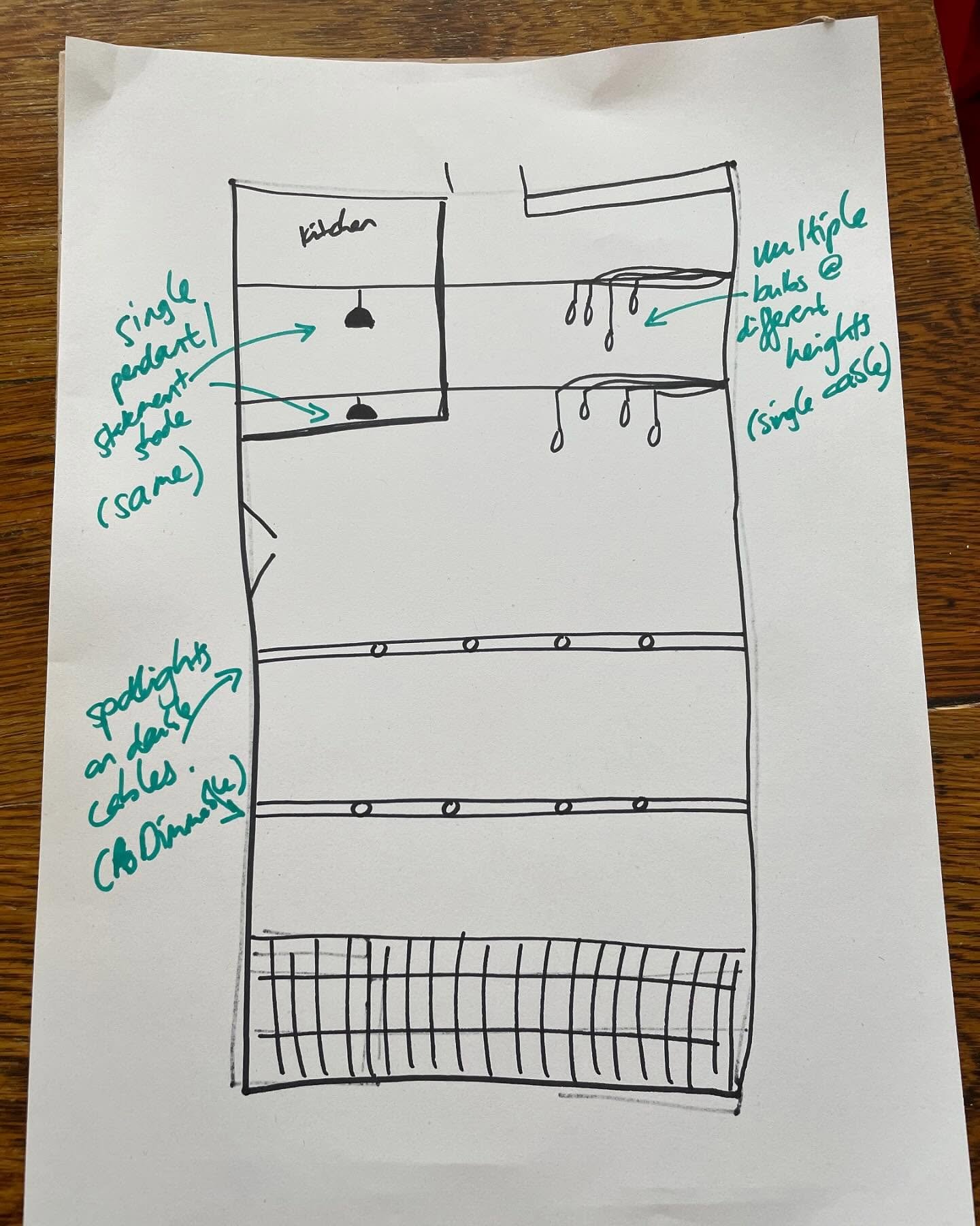 Plans, choices and prep for our new kitchen and refurbishment of the hall. (And a spectacular drawing!) 😂 #excitingtimes #transformations #goodbyepulpit #hellostage