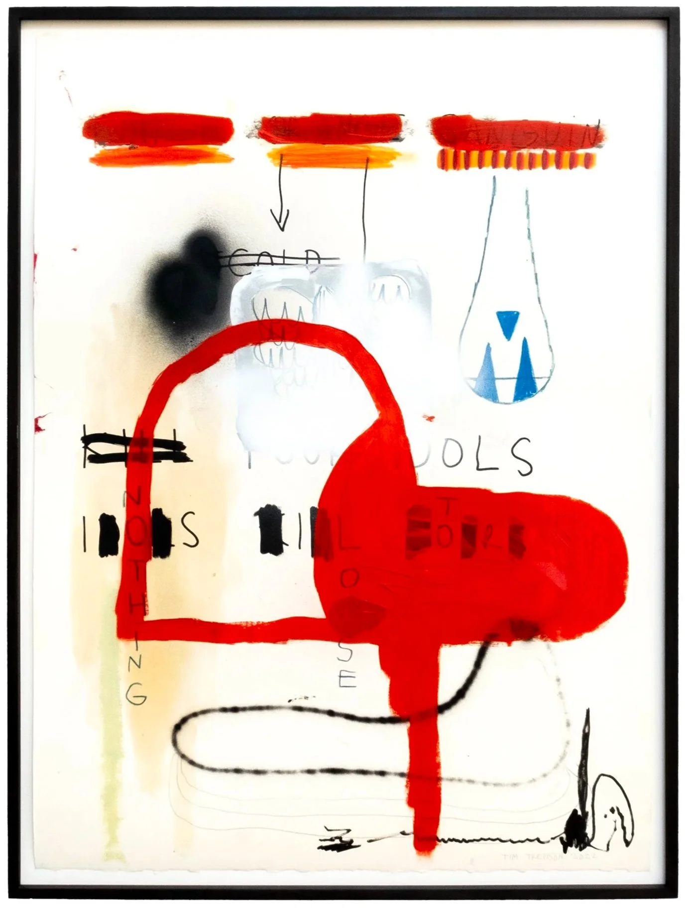 WHAT IS THE AIM OF THAT? (Copy)