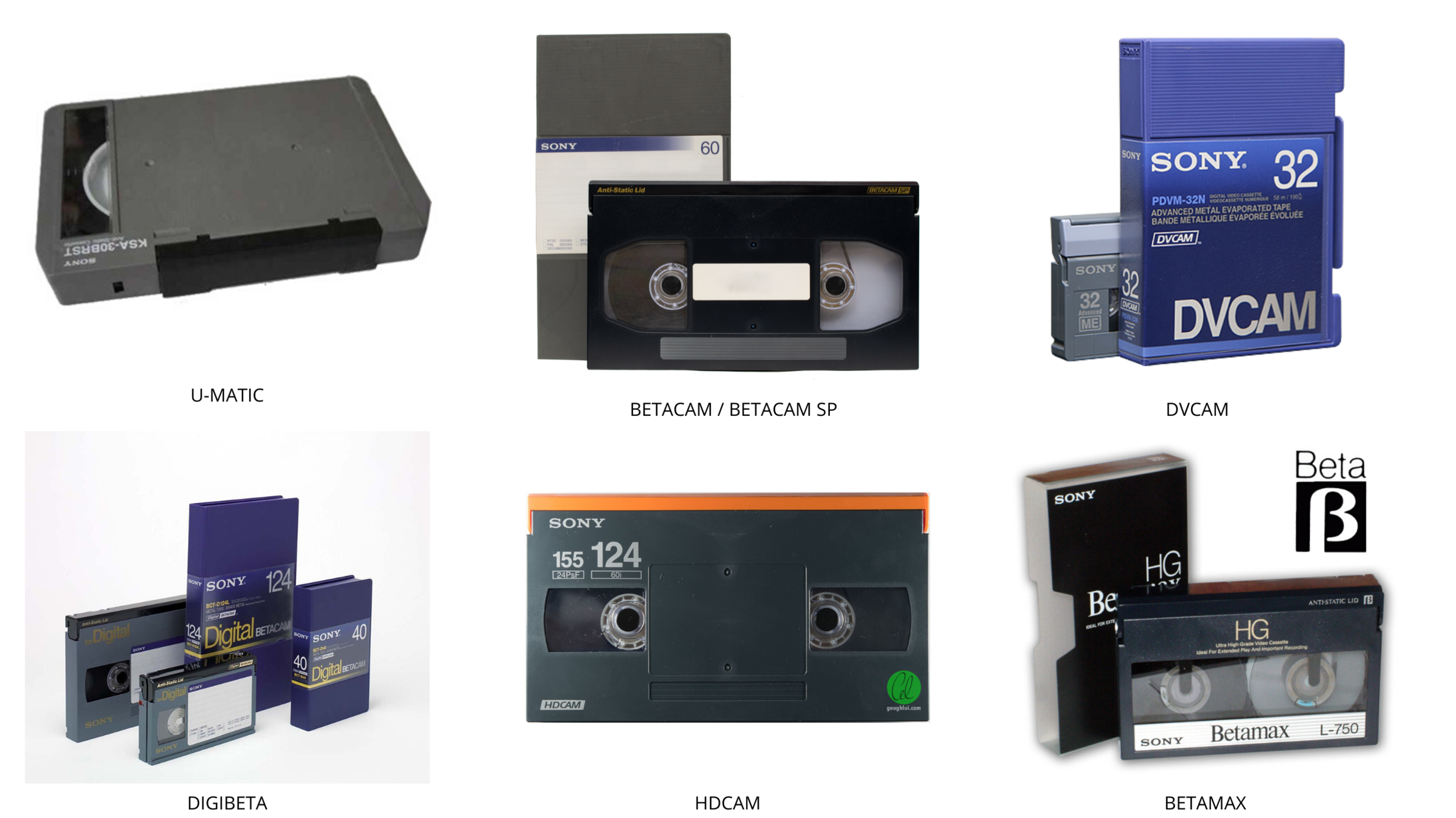 Video Digitizing Service – Video Transfer Service | DiJiFi