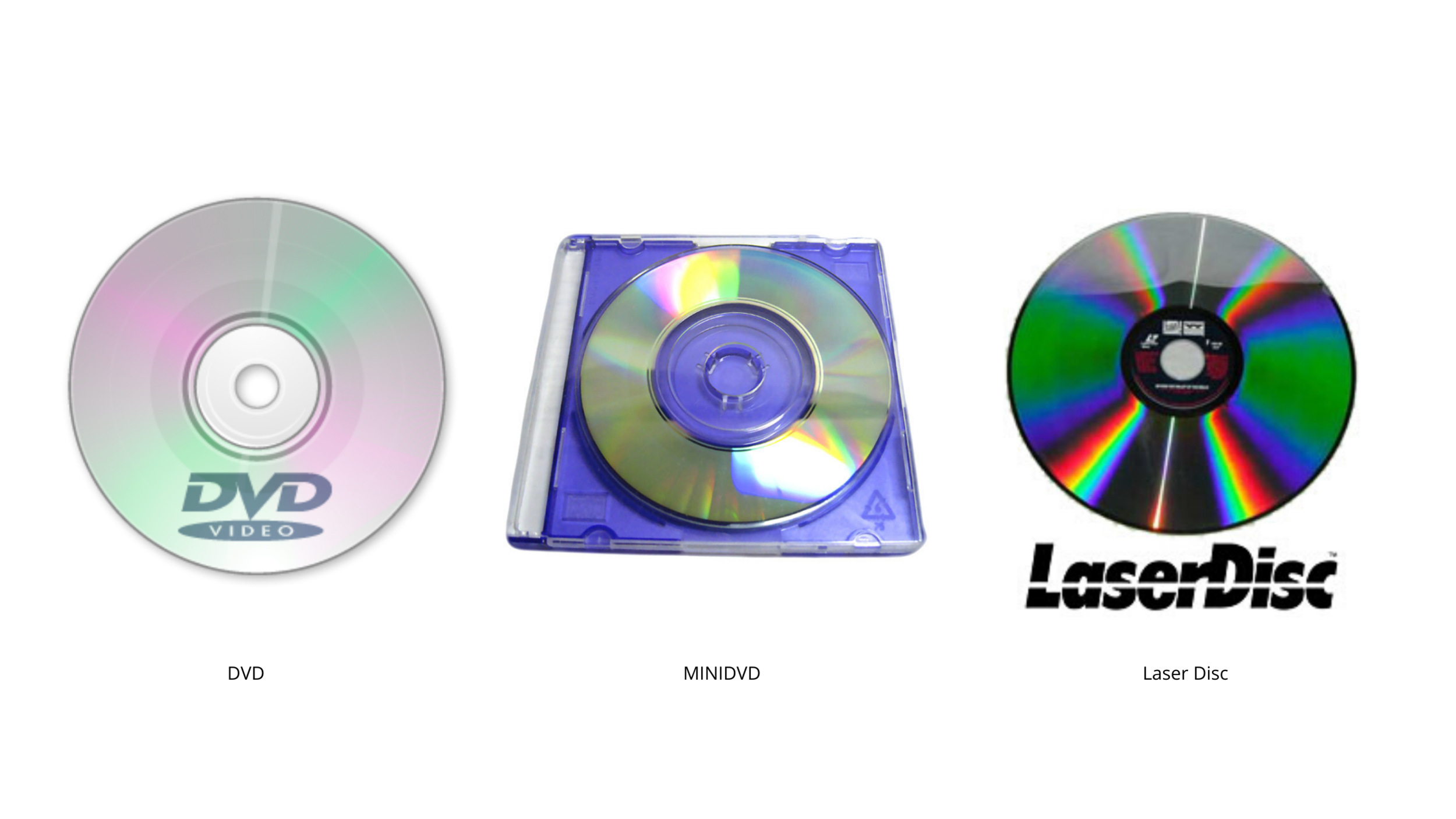 Video Digitizing Service – Video Transfer Service | DiJiFi