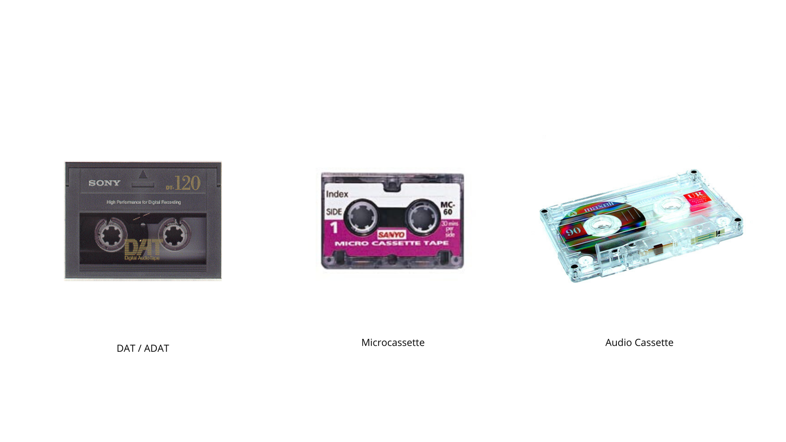 Cassette to Digital, Microcassette to Digital - ARS Video