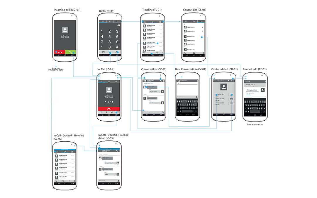 android arch.png