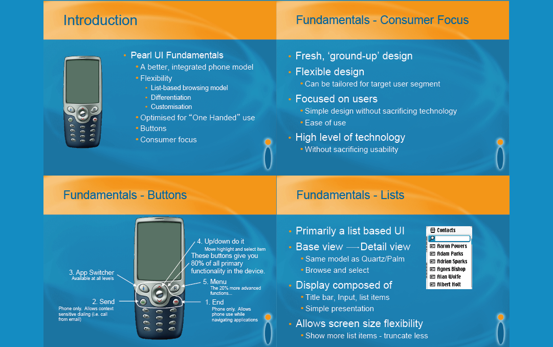 Pearl Interaction model 1