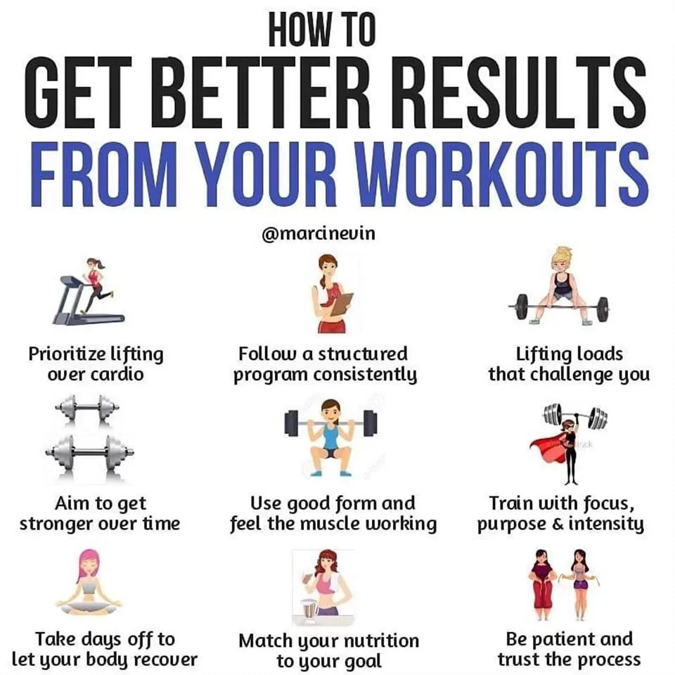how-to-get-better-results-from-your-workout-fitu-fort-atkinson.jpg
