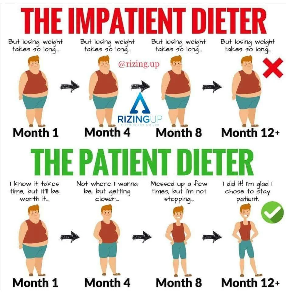patient-dieting-fit-u-fort-atkinson-blog.jpg