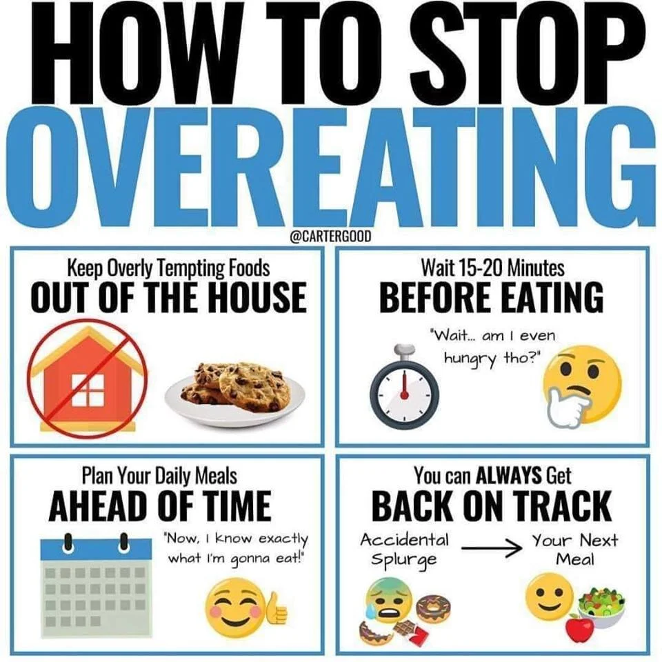 how-to-stop-over-eating-fitness-fort-atkinson.jpg