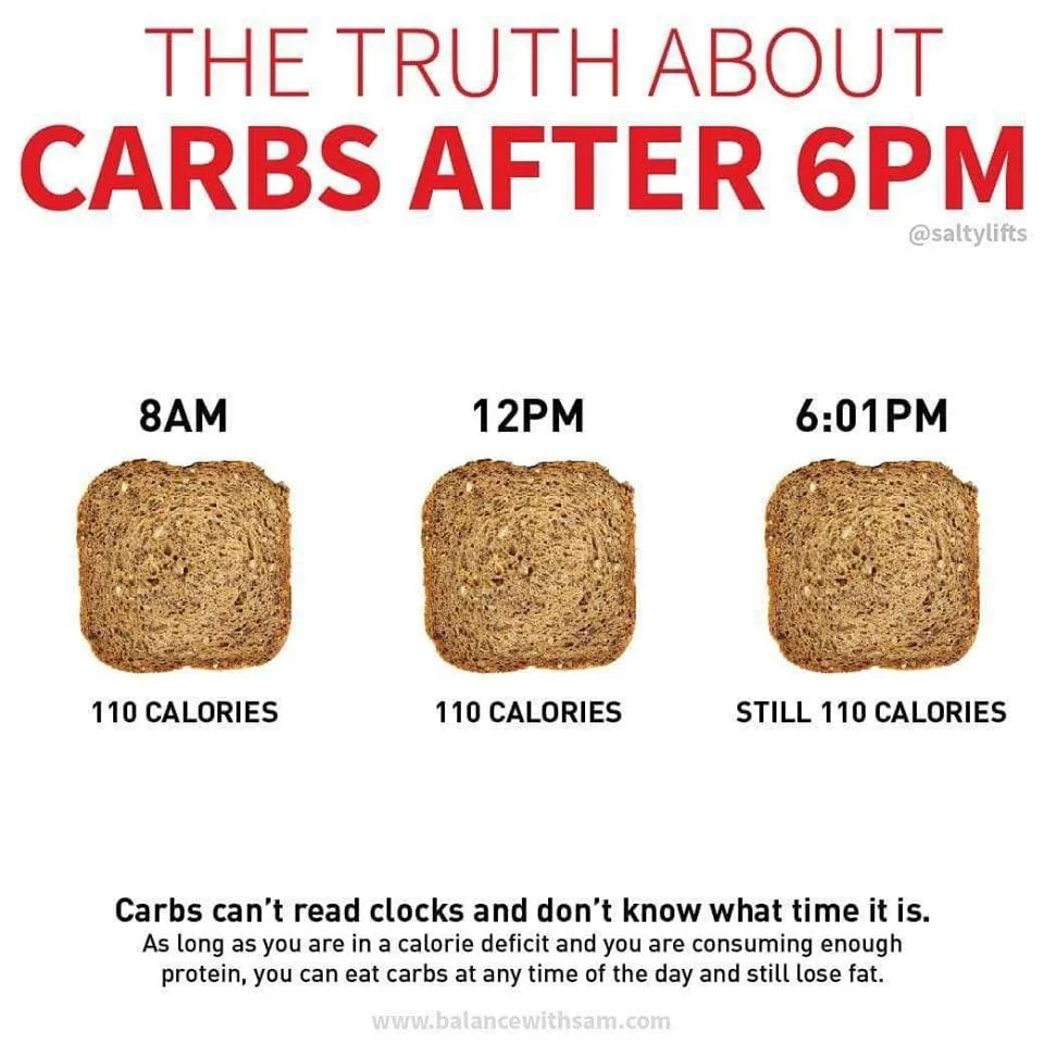 eating-carbs-after-6pm.jpg
