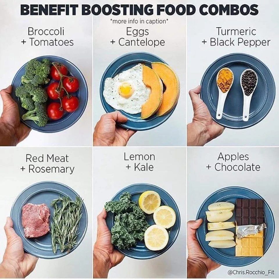 Benefit-Boosting-Food-Combos-fit-u.jpg