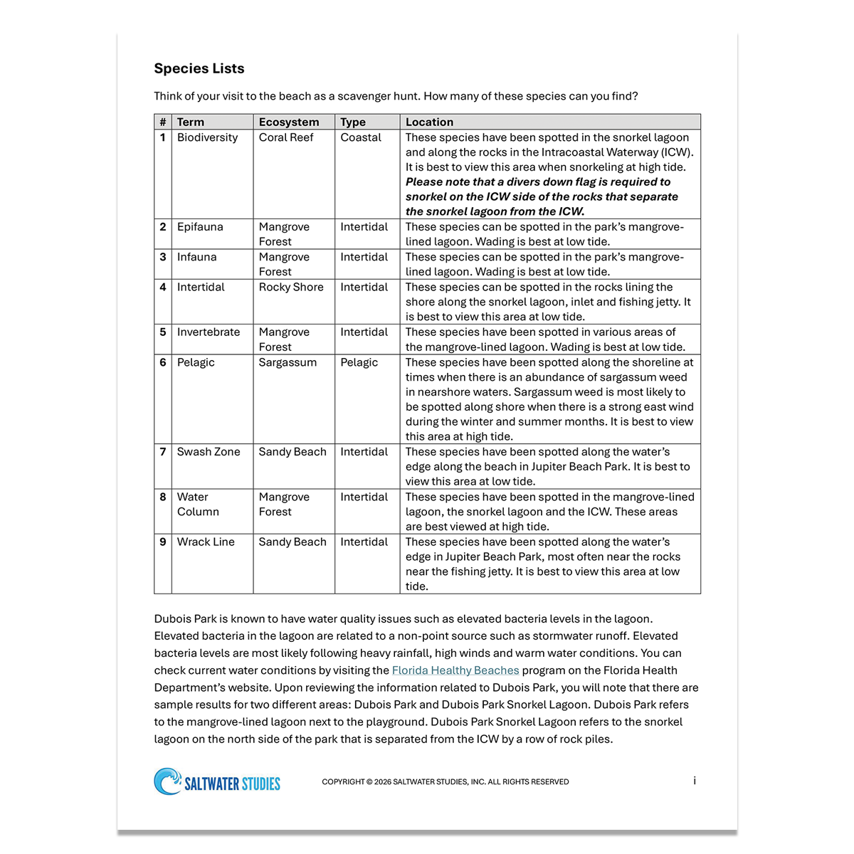 Species Lists Graphics - J i.png
