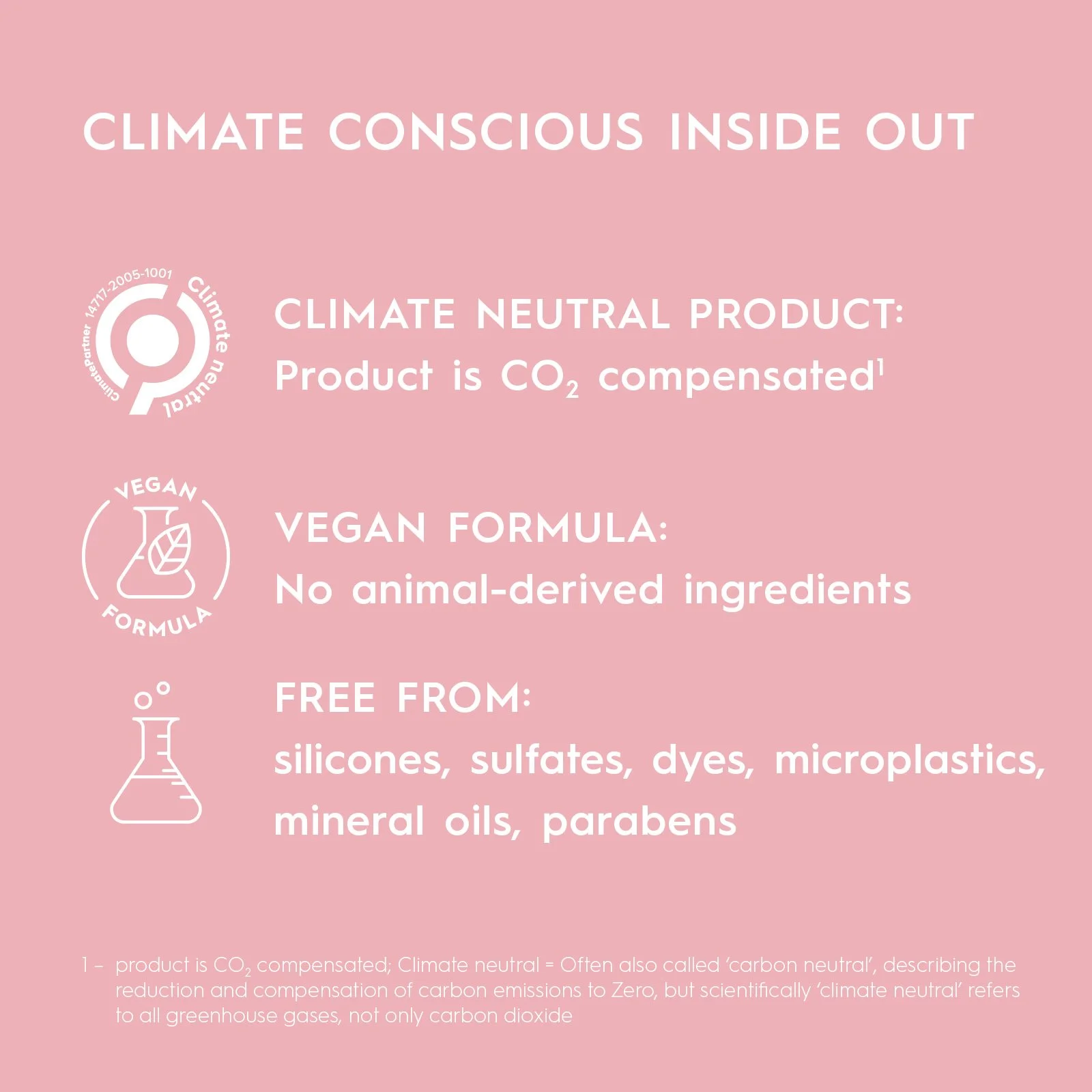 KS_MB2023_Essentials_CON_ColorProtectingConditioner_ESGBenefit_AMERICAS_ECOM.jpg