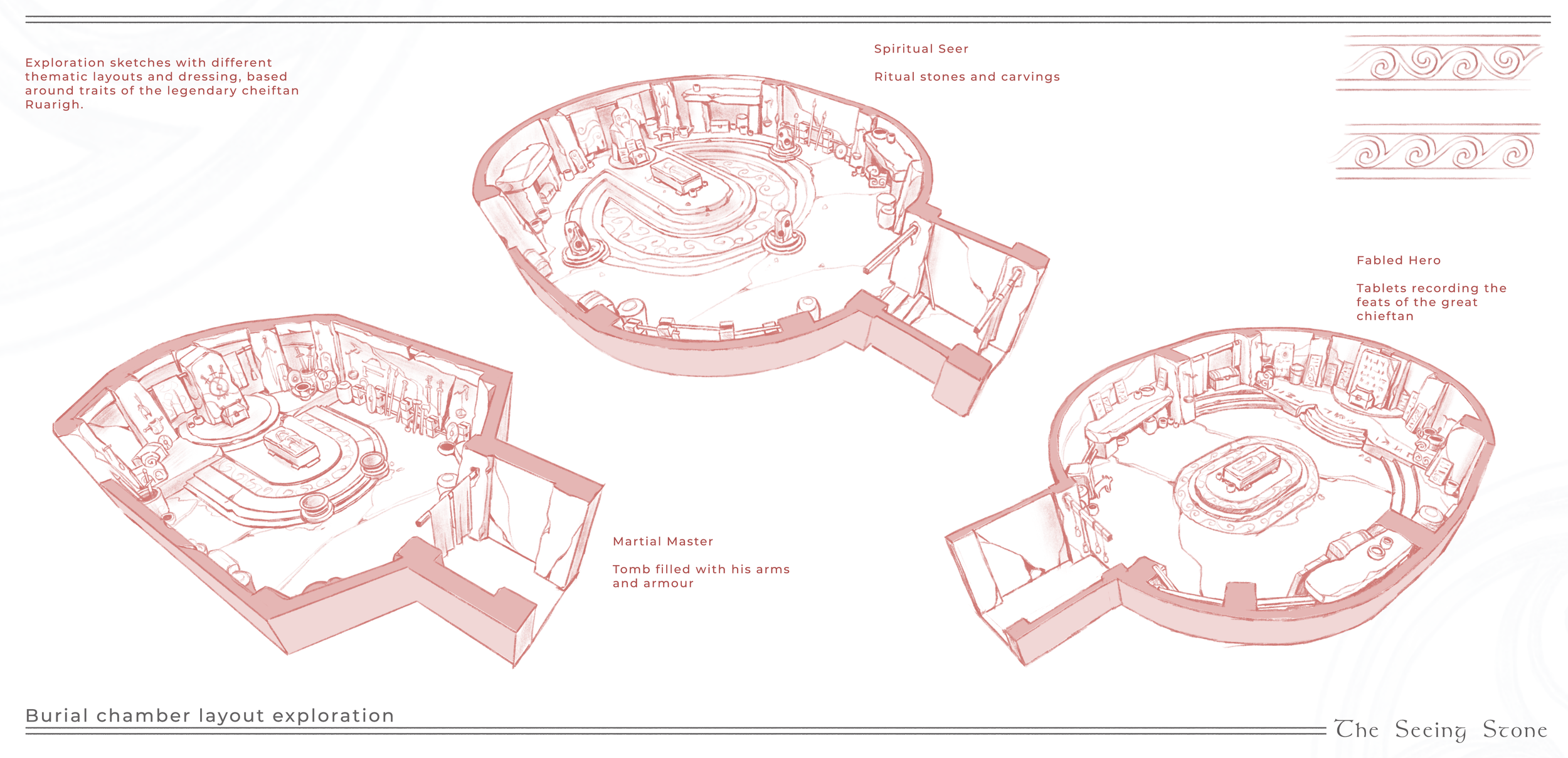 Chamber_Layout_Explorations.png