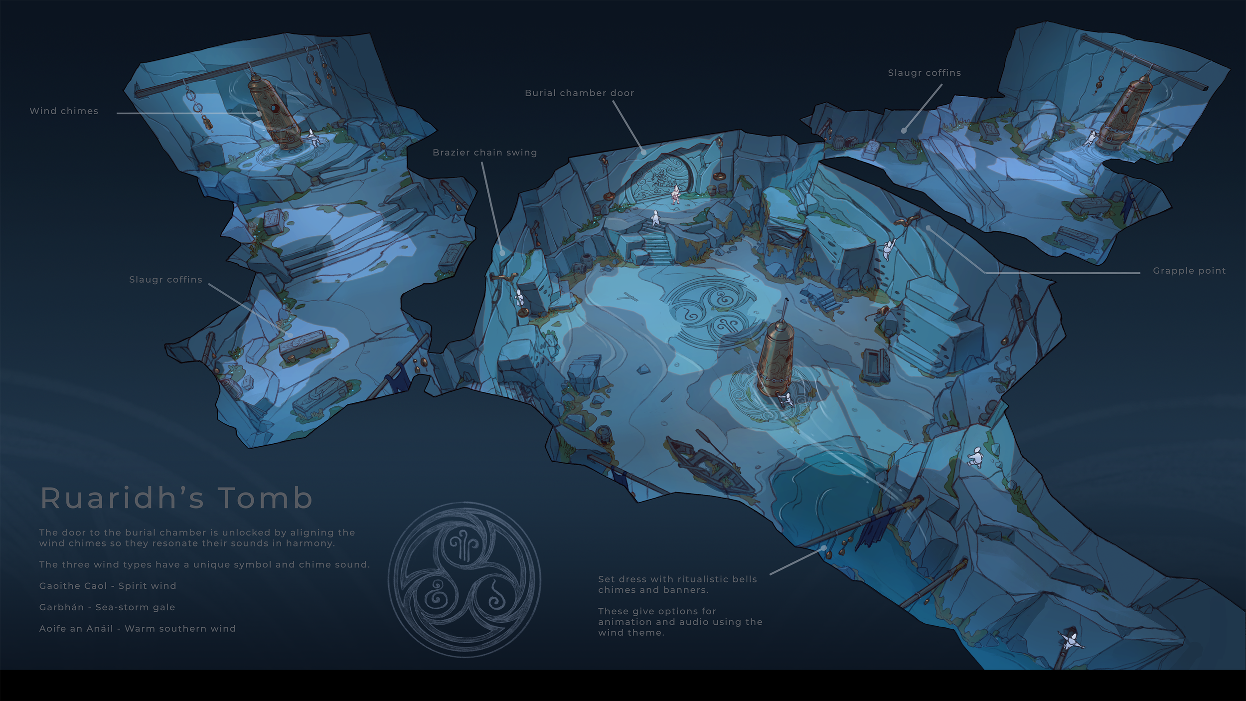 Cave_Overview.png