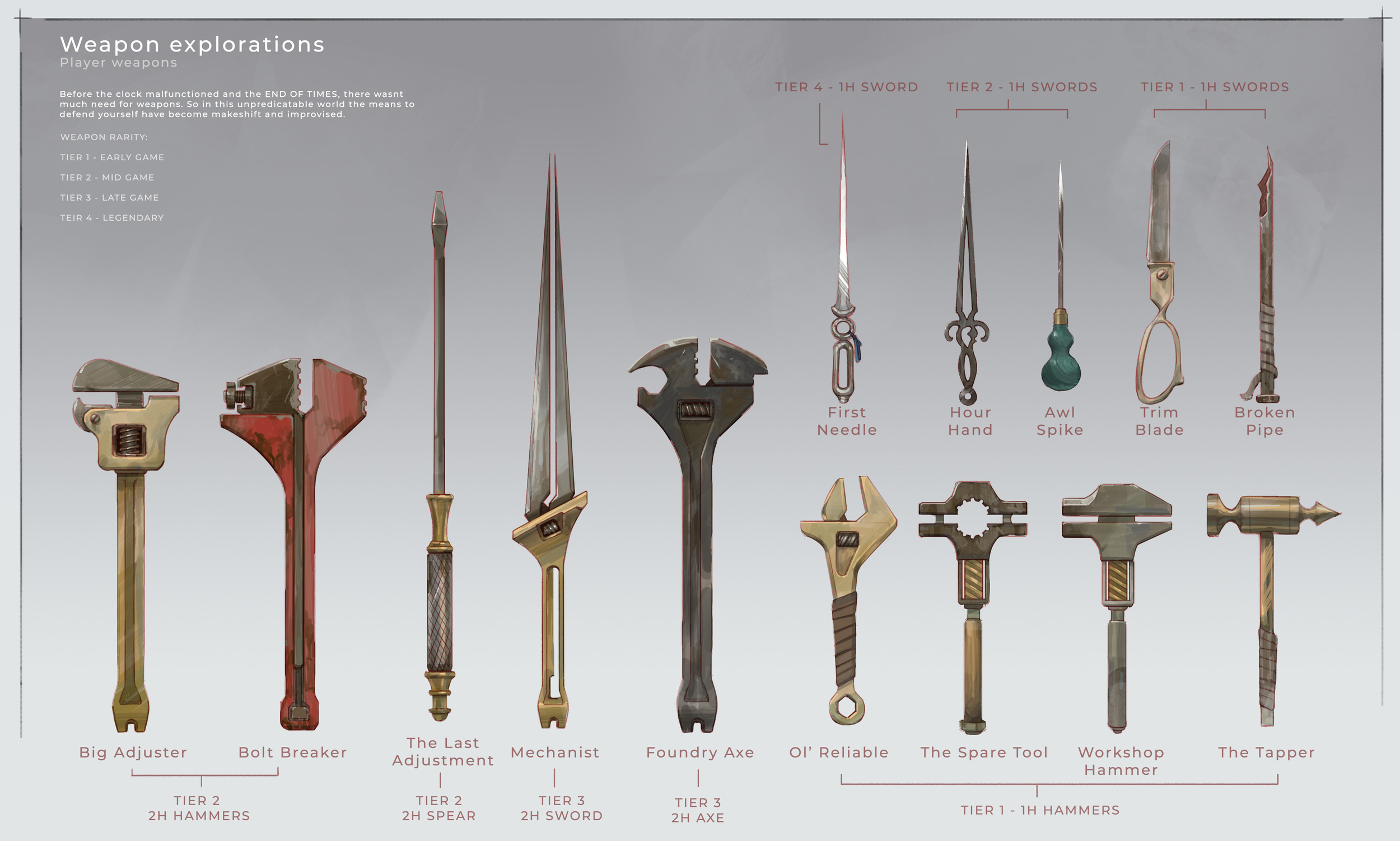 Weapons_Chronos.png