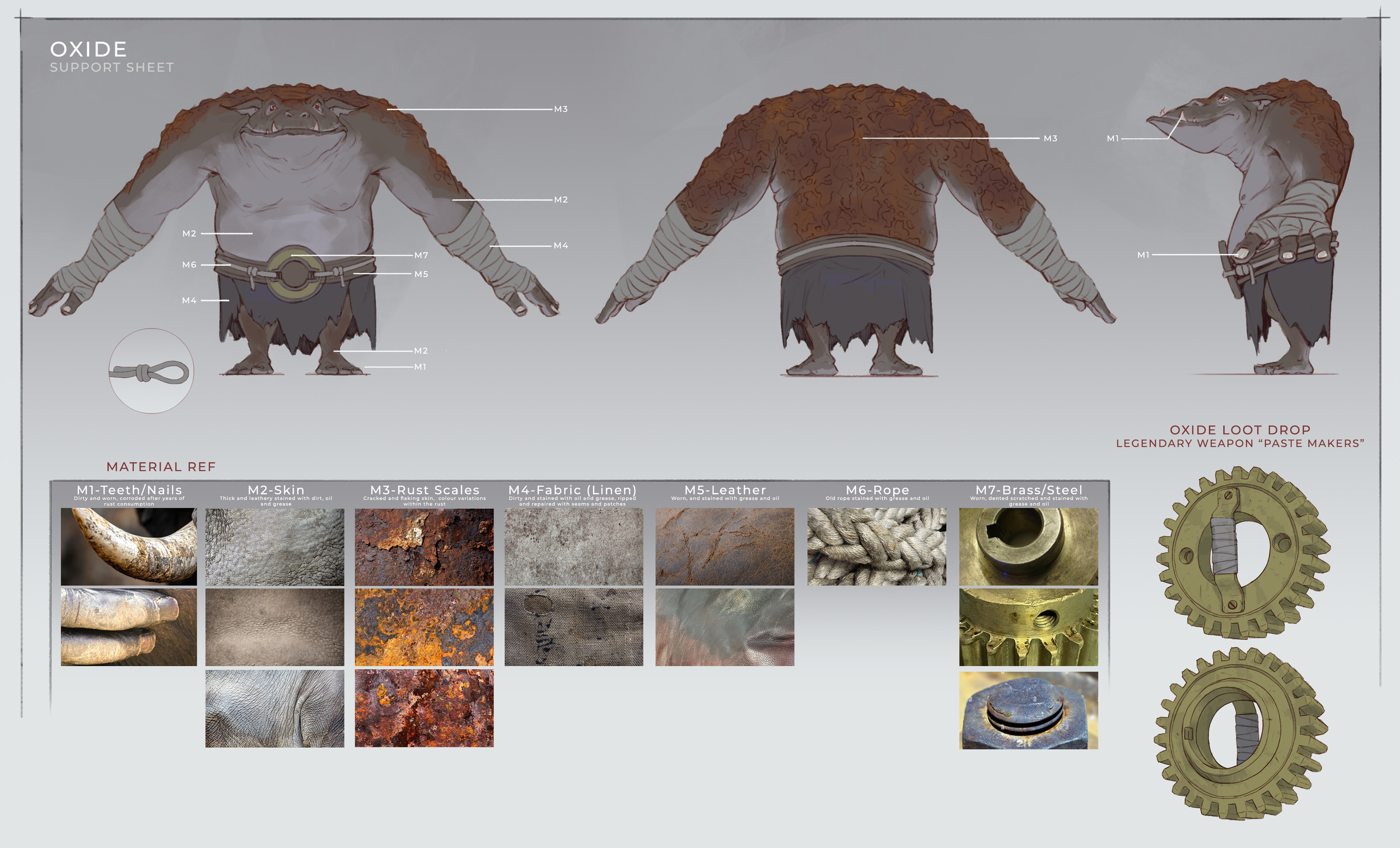Oxide_Modelling_Sheet.png