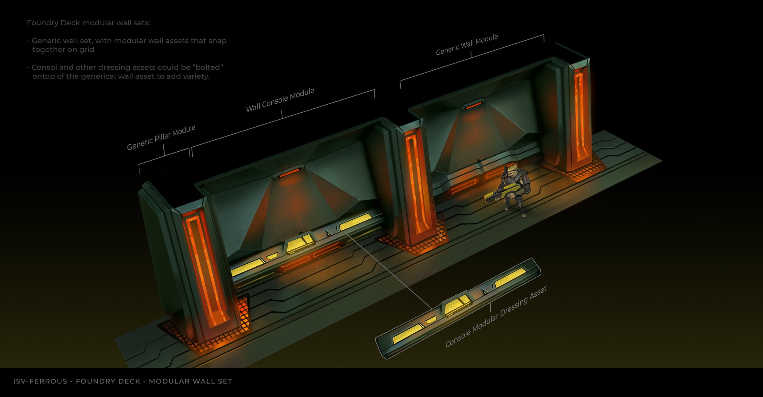 Foundry_Deck_Generic_Wall_Set_Callout.jpg