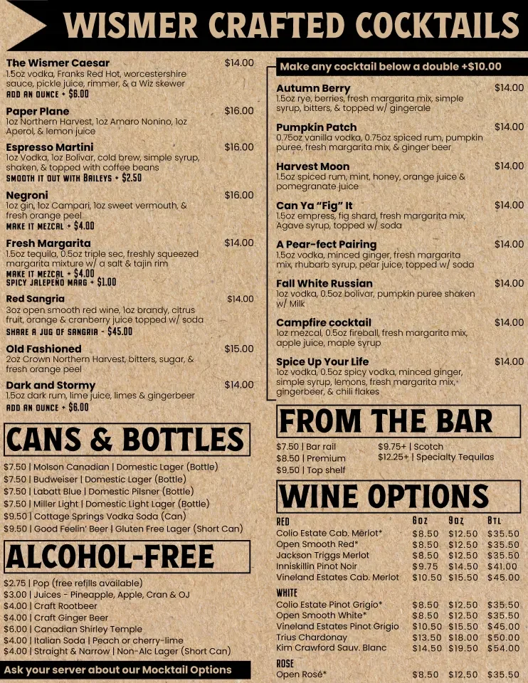 Wismer Brewpub Drinks Menu