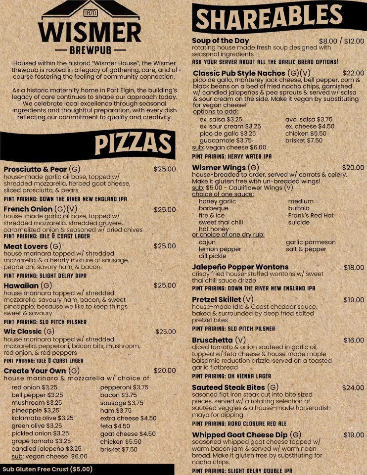 Appetizers & Pizzas Menu