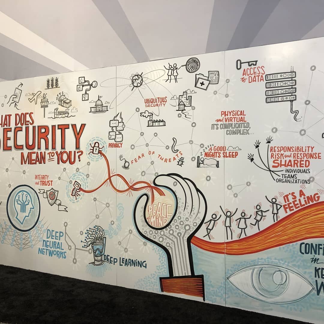 Security is nothing to be complacent about in today&rsquo;s world, and we love using visuals to tell another version of the security story.&nbsp; Think creatively? Use a different part of your brain? Visualize the problem? 
Yup! We are ALL IN on that