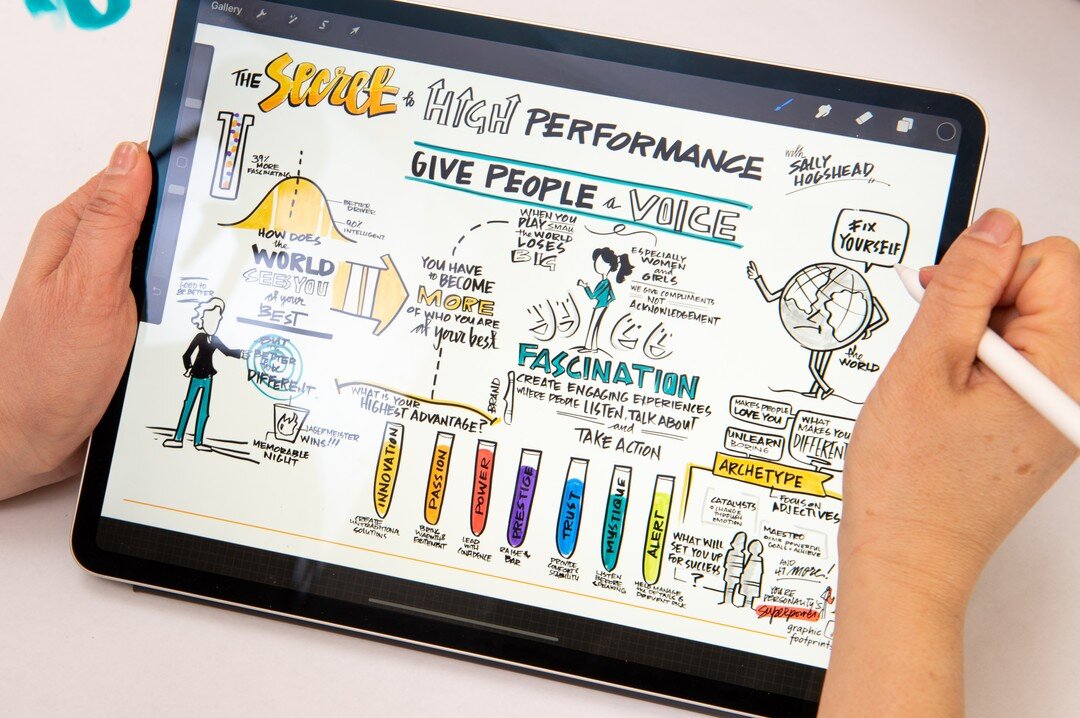 Did you receive our newsletter this week? We had some great tips for maximizing a graphic recording experience in the new virtual meeting space we're working in, plus our favorite summer reads for growth in our work. If you missed it, you can signup 