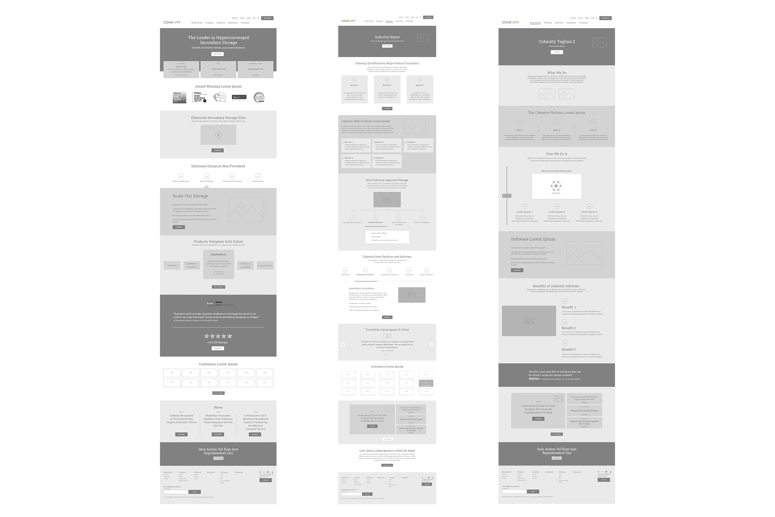 Various wireframes