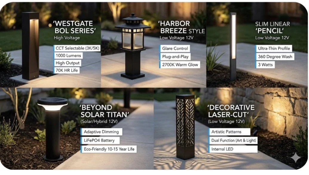 Images of Ballard, multitude of selection in a contemporary setting