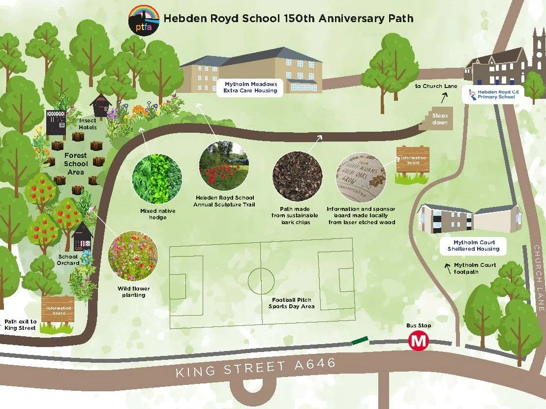 150th Anniversary Path
