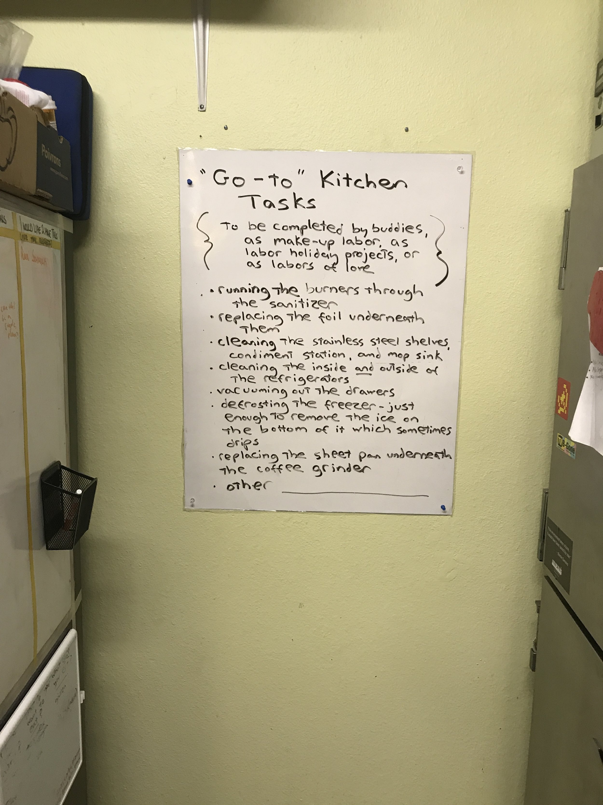 kitchen tasks