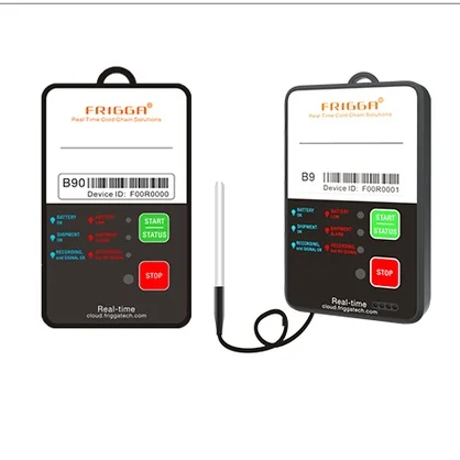 Real Time Data Loggers