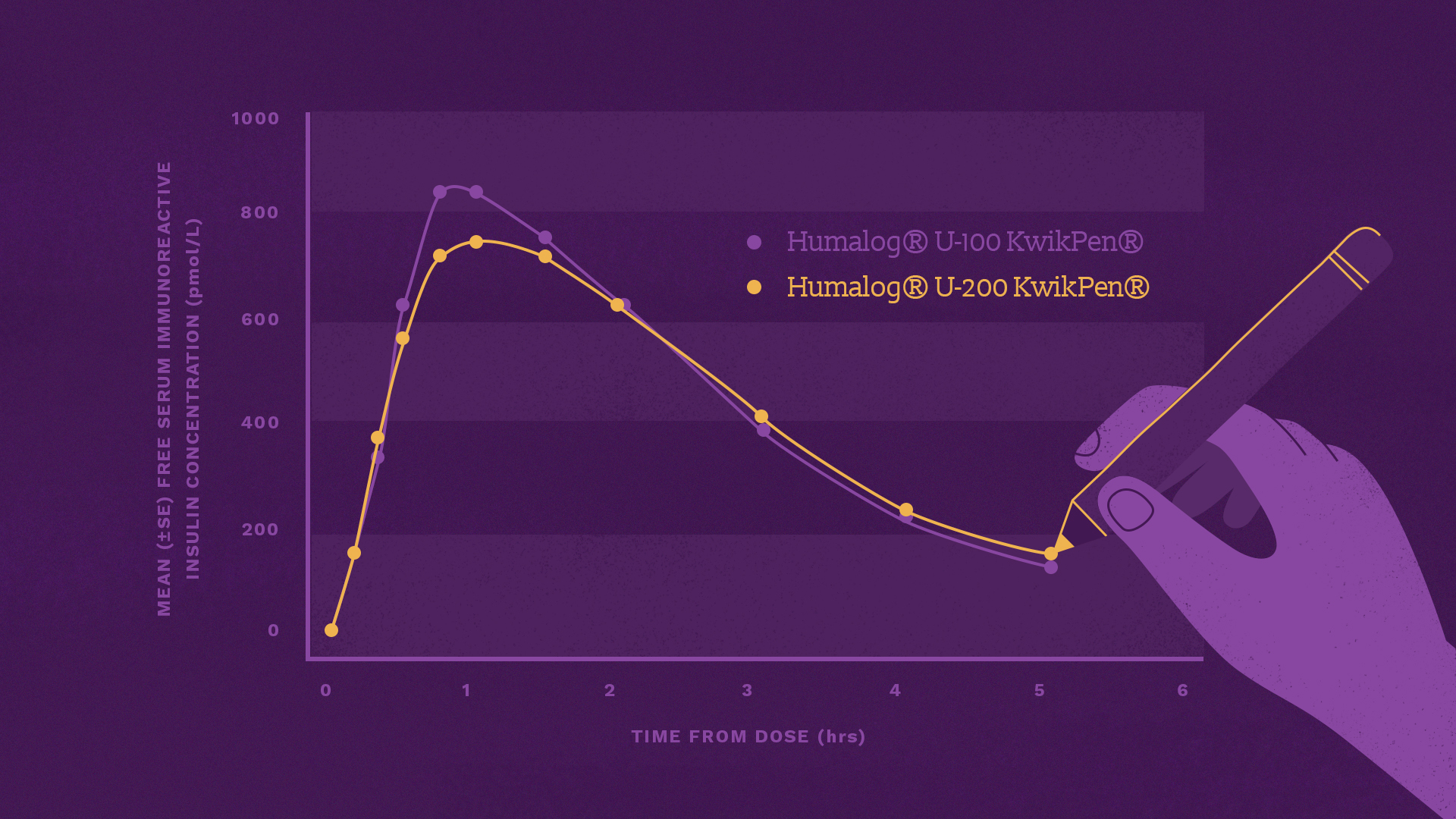 10_inventiv_graph_as.jpg
