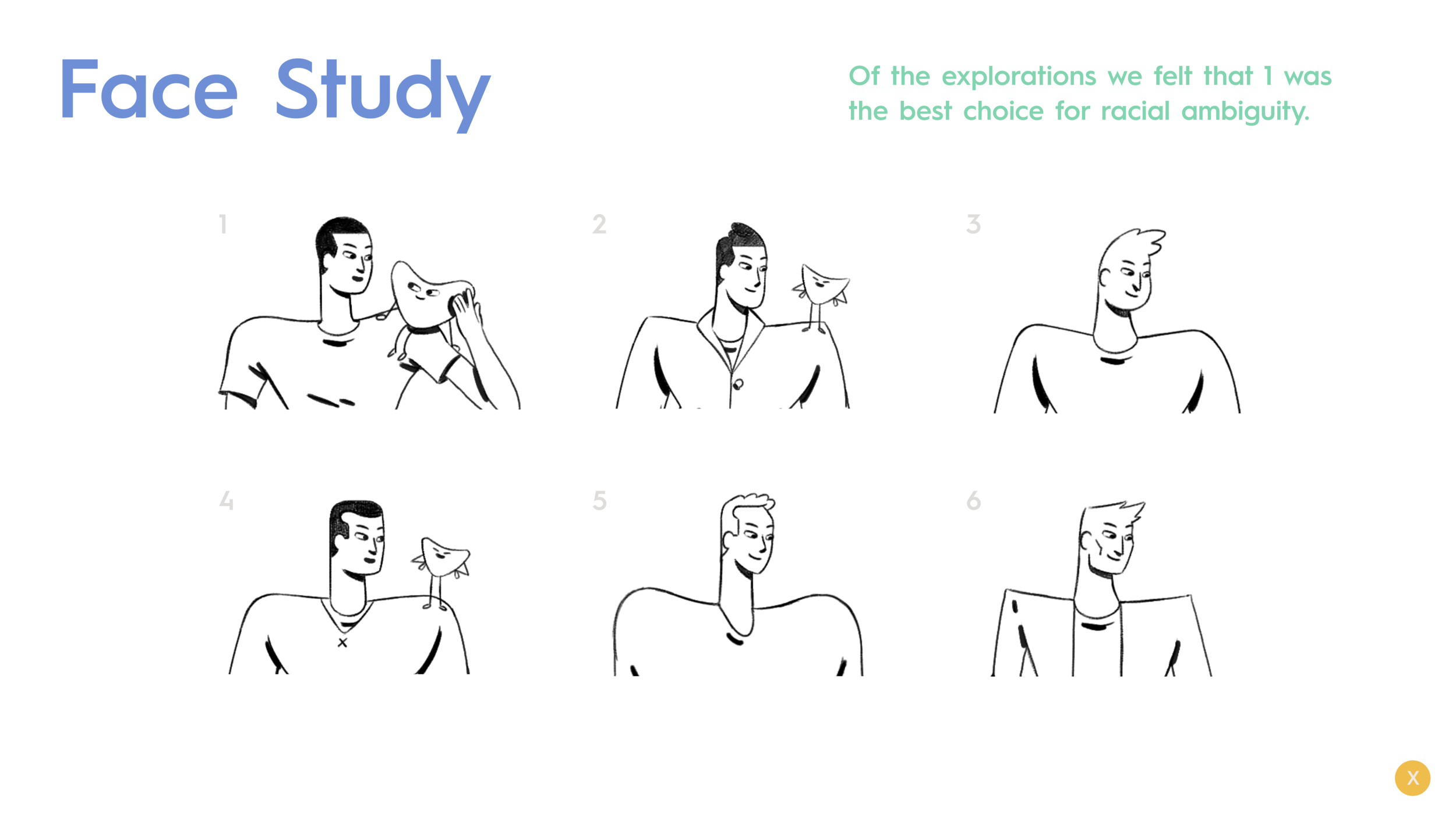 fosty-facestudy.png