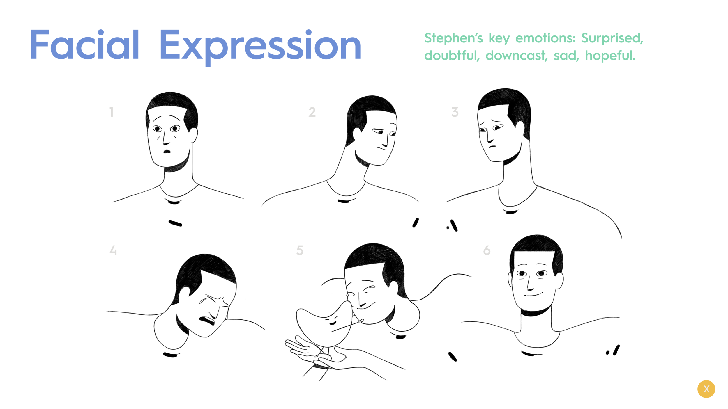 fosty-facialexpressions.png