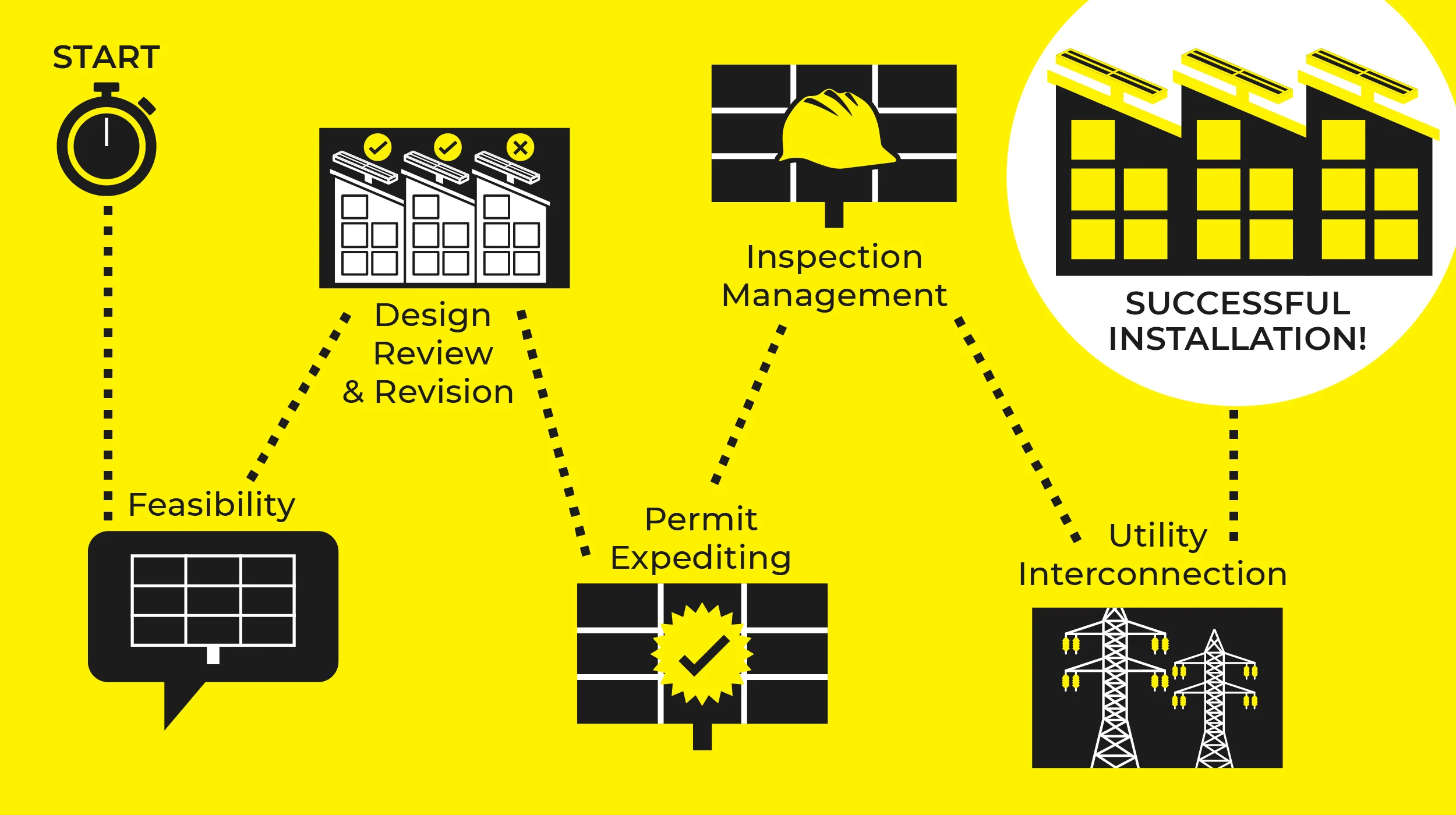 sologistics_infographic_v2a.jpg