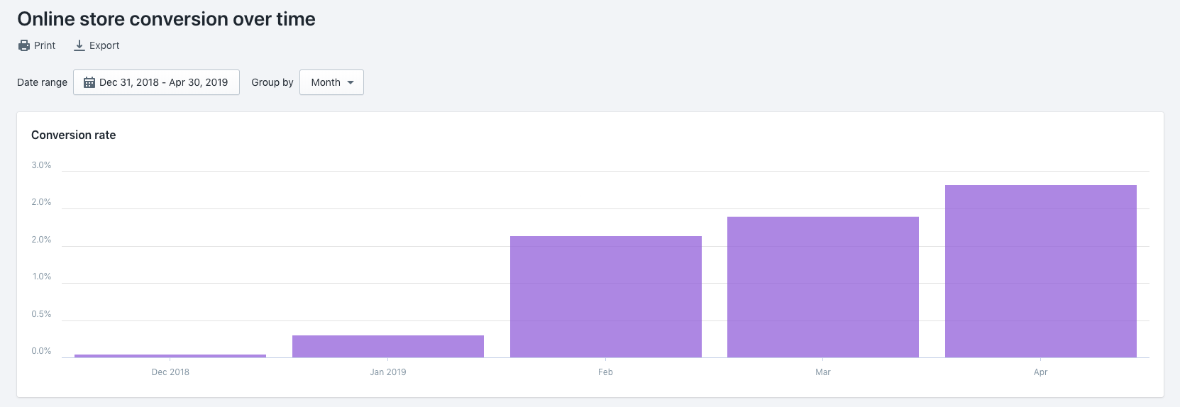 Screen Shot 2019-04-30 at 9.38.35 PM.png
