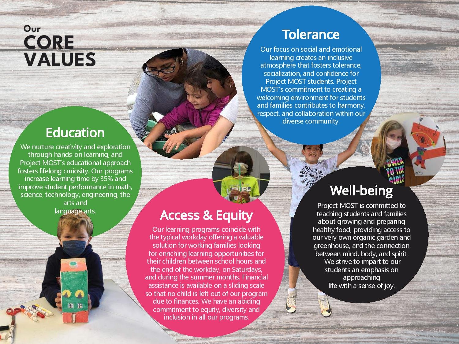 FINAL-ProjectMOST_v9_equalaccess(1)-compressed(2)-page-005.jpg