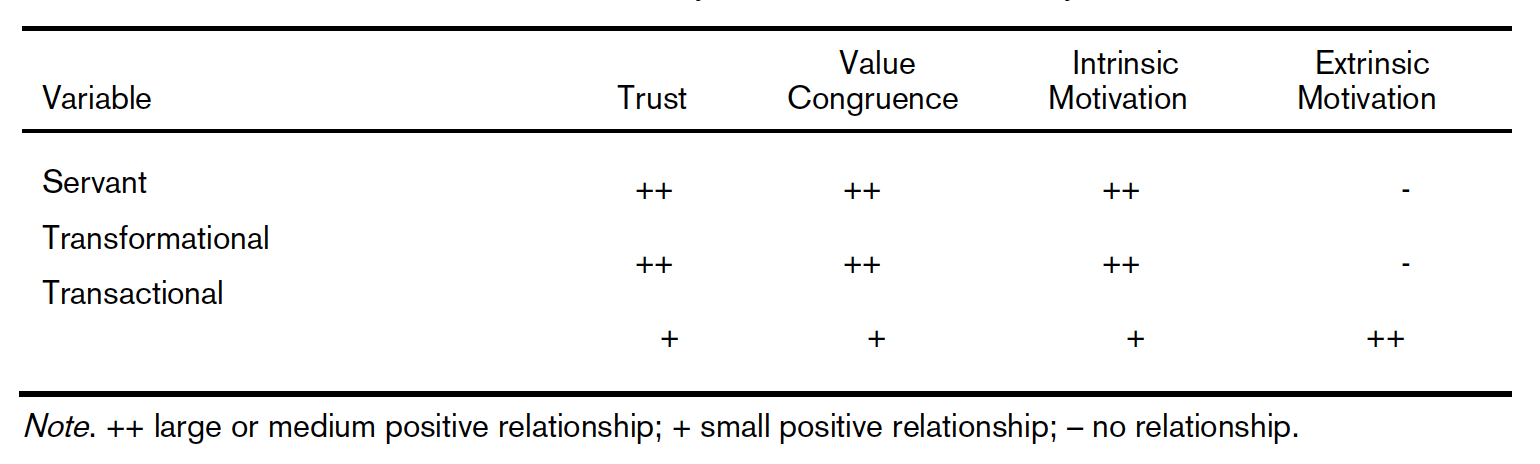 SGF-Table6.png