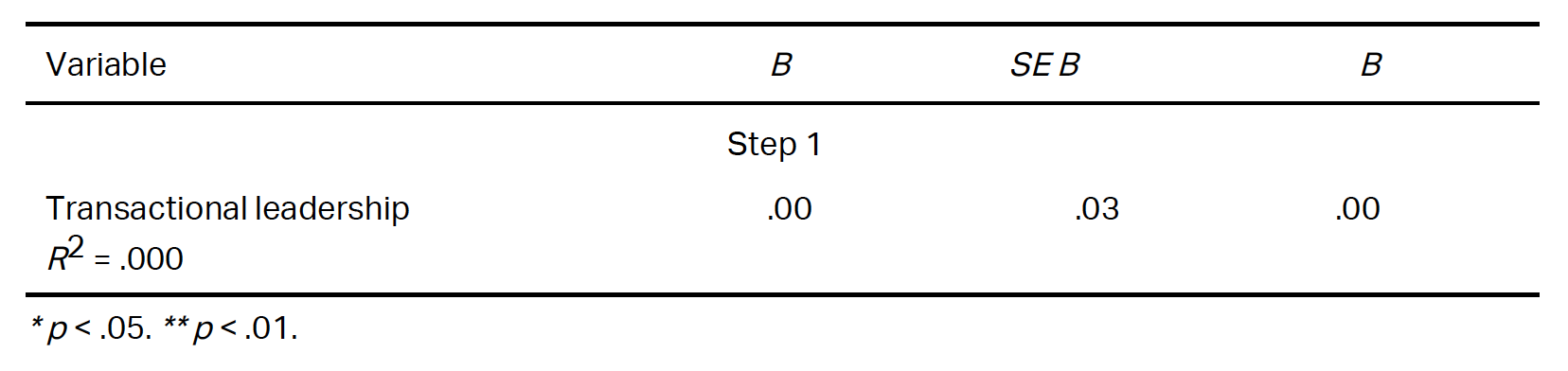 SGF-Table6.png