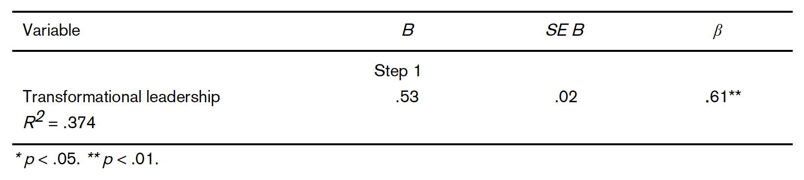 SGF-Table11.png