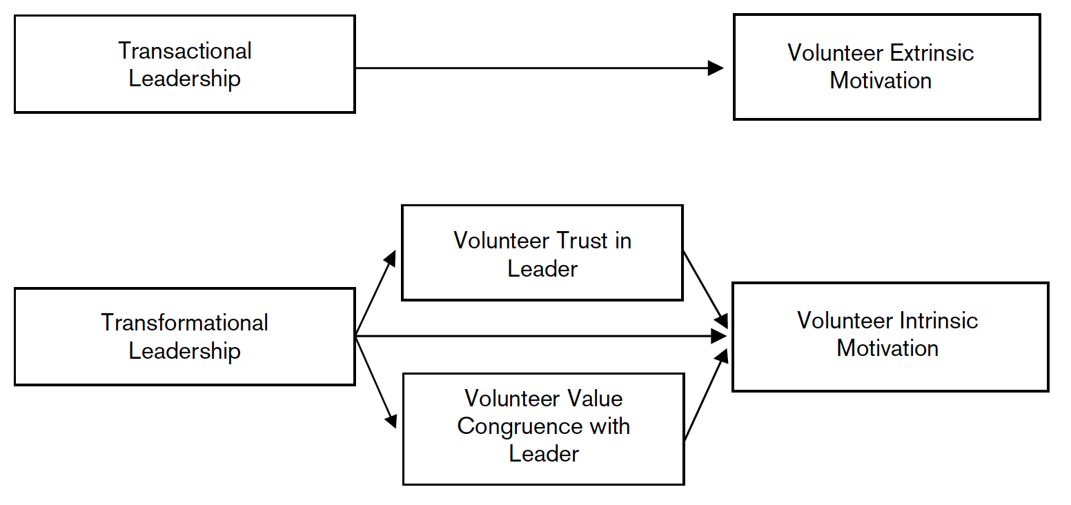 SGF-Fig2.png