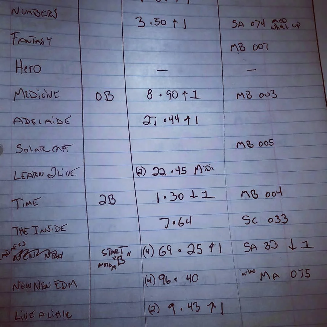 These were 'show notes' from back in the day when we had to manually change synth sounds between songs. What a pain it was. Good thing we figured out how to automate the whole process. Much easier lol. 

#synthwave 
#problemsolvers
#synthrock
#darkan
