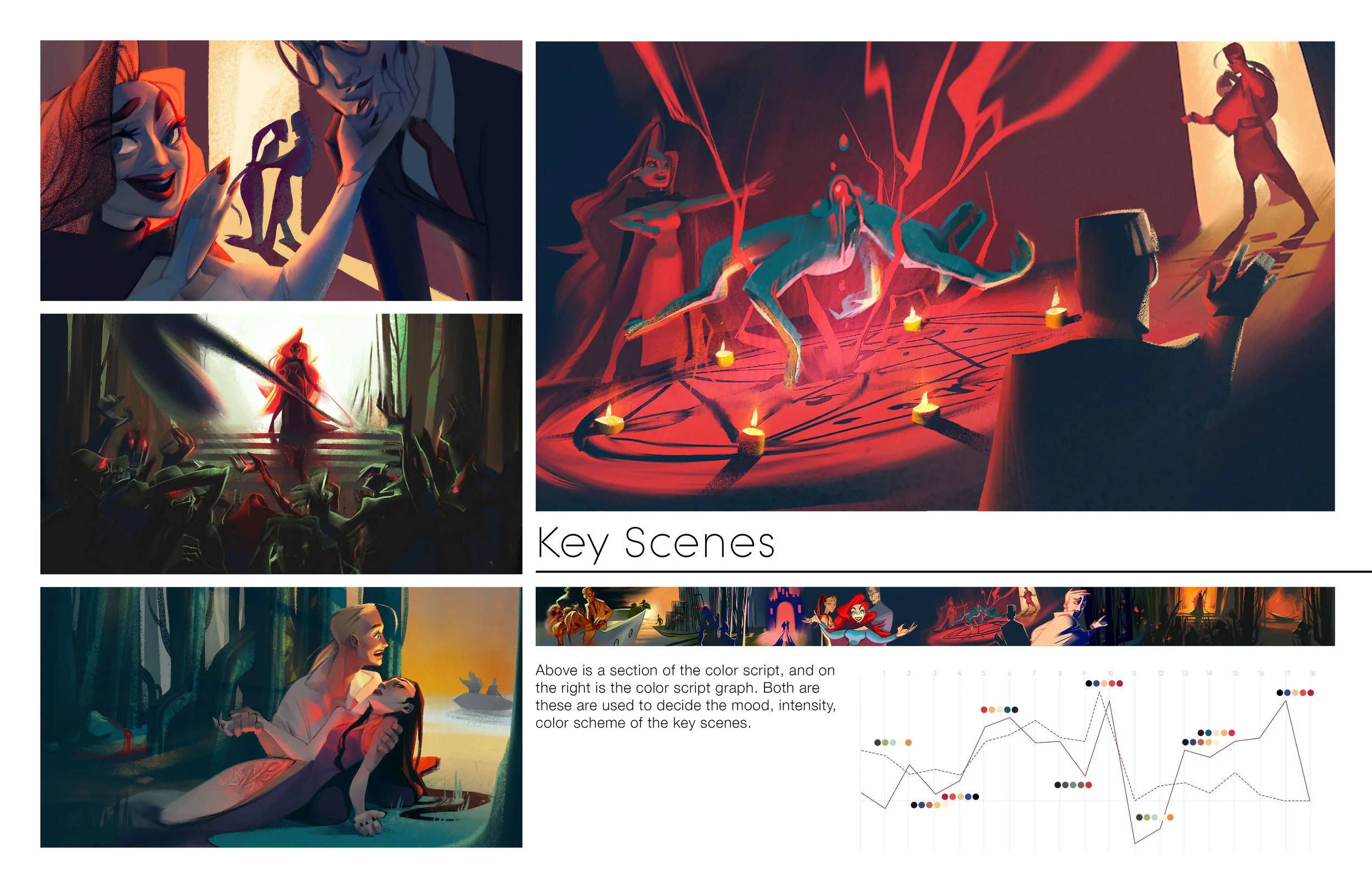 PortfolioSP19 HH4.jpg